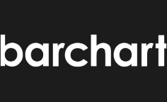 Barchart-Reg-bg.jpg_strip=all&lossy=1&ssl=1